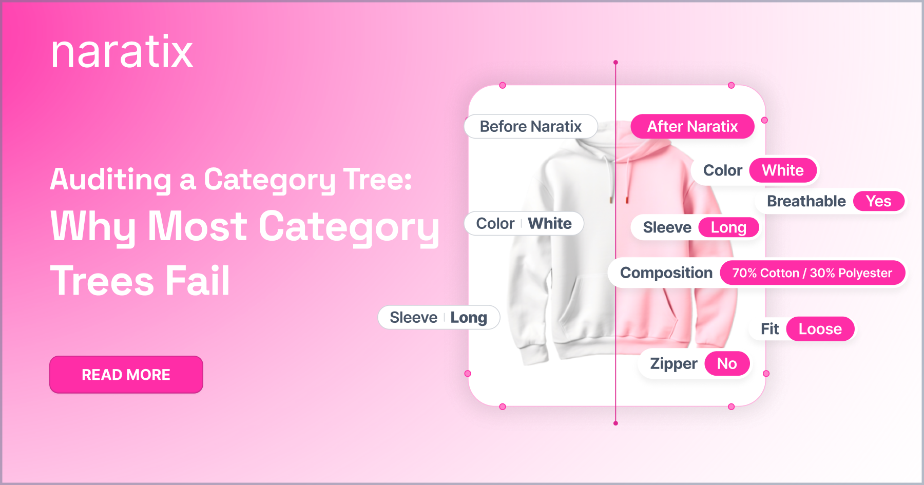 Why Most Category Trees Fail