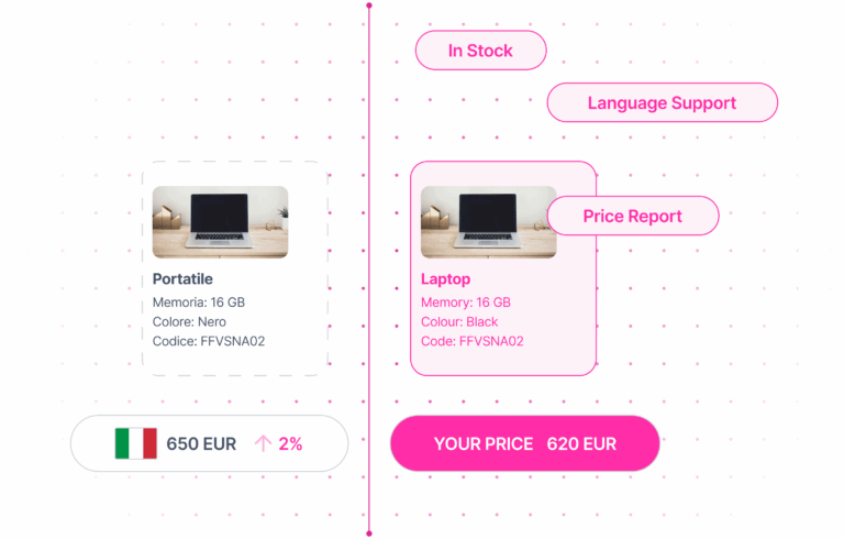 Catalog Intelligence