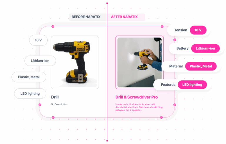 DIY & Catalog Intelligence