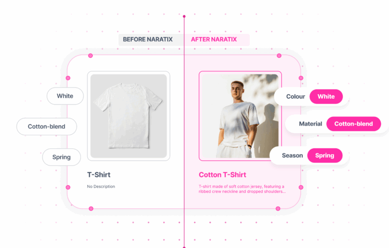 Fashion Catalog Intelligence
