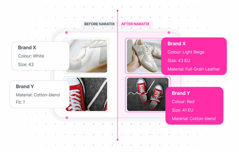 multiple brand logos feeding into one catalog