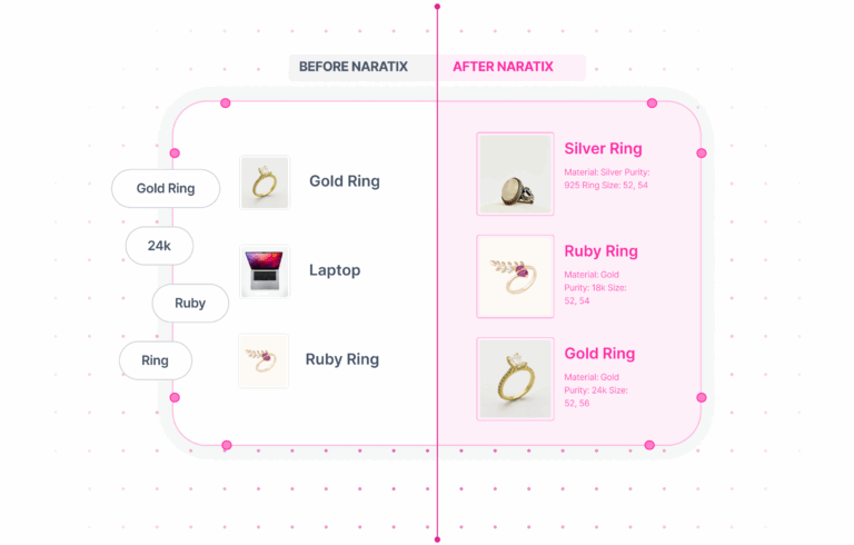 general marketplaces